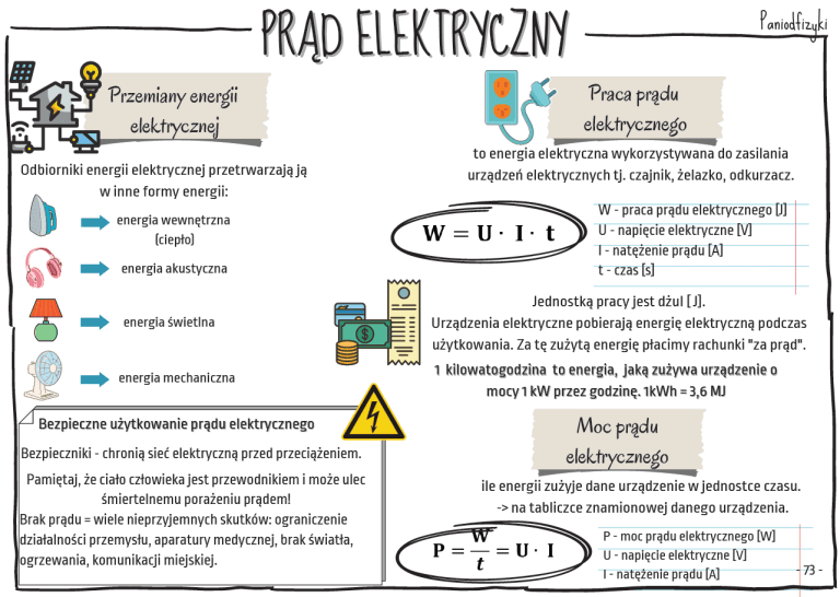 Opór elektryczny; Praca i moc prądu – powtórzenie wiadomości dla klas 8