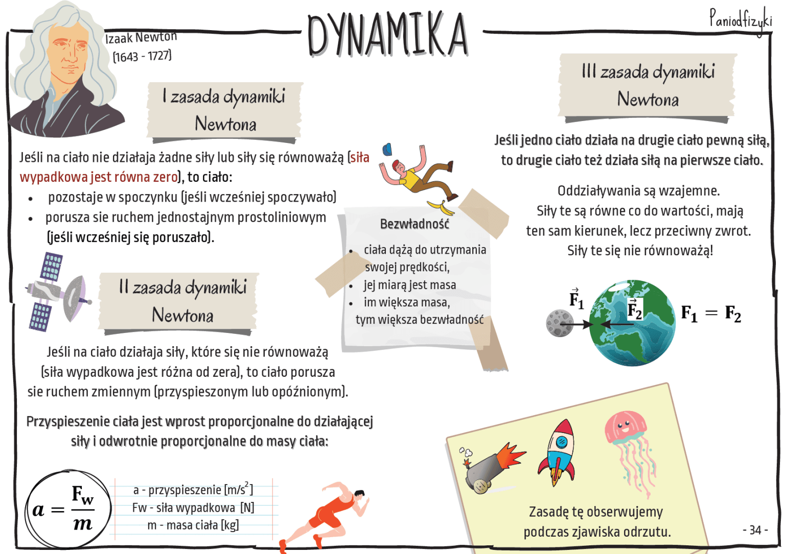 Dynamika – Powtórzenie wiadomości dla klas 7 🚗💨💪🏻 DM Fizyka