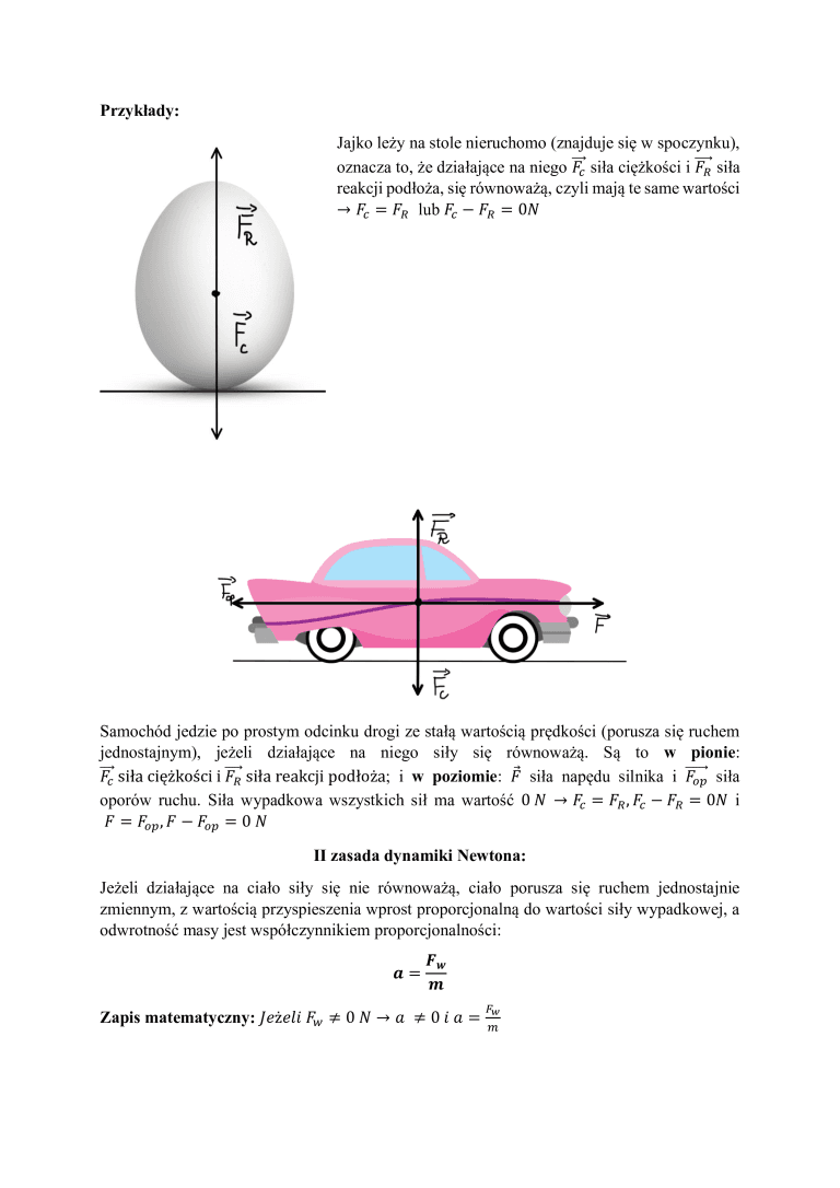 Dynamika – Powtórzenie wiadomości dla klas 7 🚗💨💪🏻 DM Fizyka