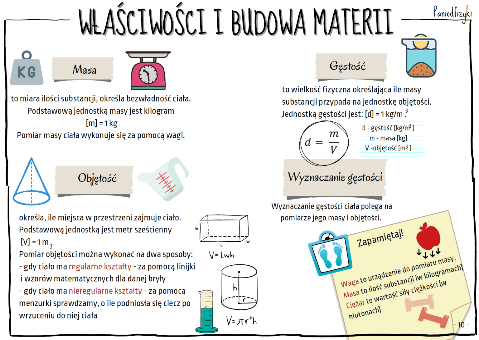 Gęstość – powtórzenie dla klas 7 🥛🪨 DM Fizyka